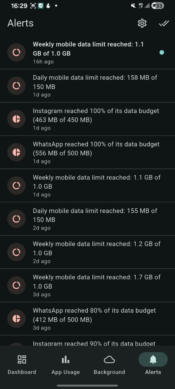 Threshold and spike alerts the moment something looks off